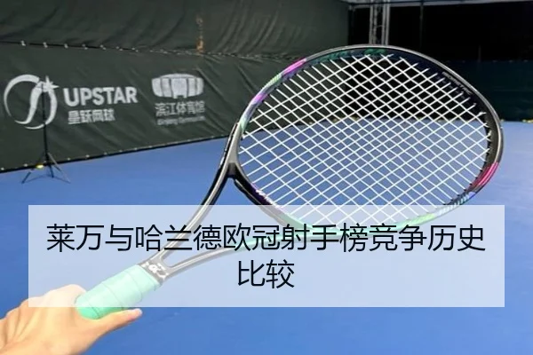 莱万与哈兰德欧冠射手榜竞争历史比较
